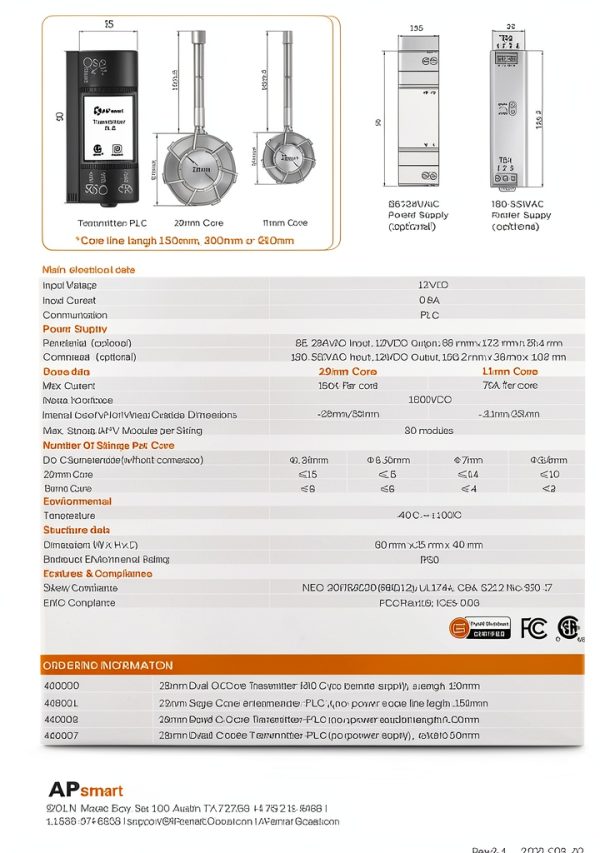 APSystems Pressure Transmitter Compact Metal-2